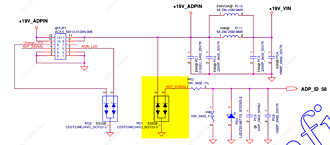 Click image for larger version

Name:	TVS_ADP.png
Views:	466
Size:	486.9 KB
ID:	3255230