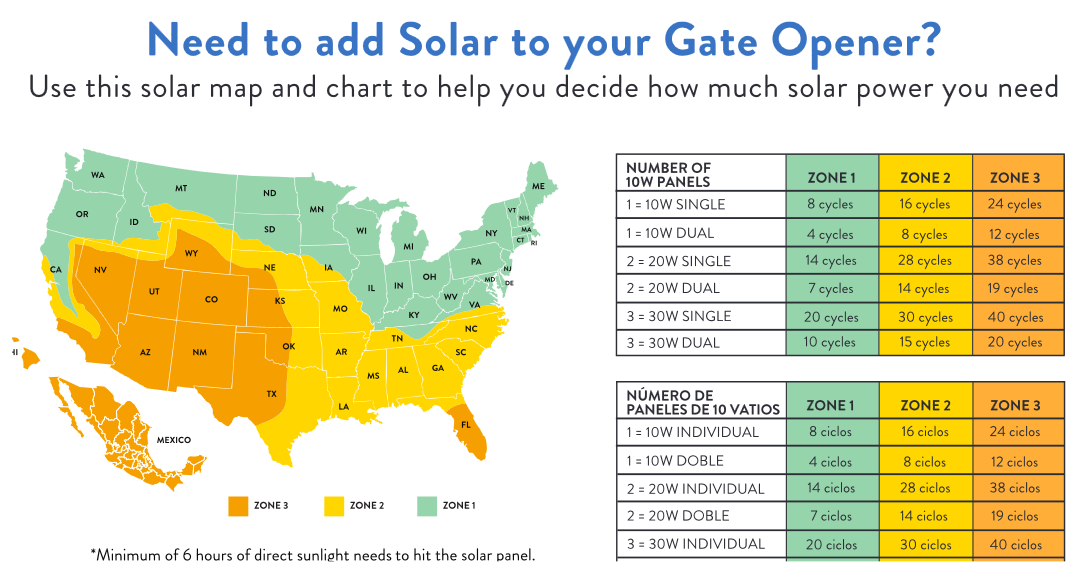 Click image for larger version

Name:	ghost controls solar.png
Views:	49
Size:	183.3 KB
ID:	3530433