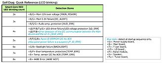 Click image for larger version

Name:	self_diag.jpg
Views:	70
Size:	190.3 KB
ID:	3630050