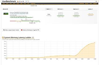 Click image for larger version  Name:	User Benchmark 3 (Mem) 20250621.jpg Views:	0 Size:	99.5 KB ID:	3671055