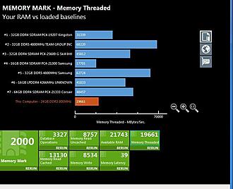 Click image for larger version

Name:	X58 MemoryMark.jpg
Views:	0
Size:	60.1 KB
ID:	3671127