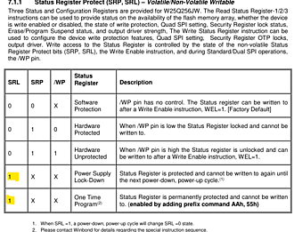 Click image for larger version  Name:	w25q256jw status register protect.png Views:	0 Size:	170.0 KB ID:	3697627