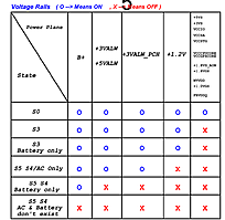 Click image for larger version

Name:	rails.png
Views:	6
Size:	95.3 KB
ID:	3725967