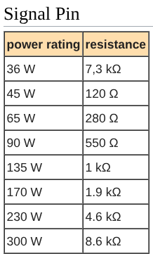 Click image for larger version

Name:	lenovo_id_pin.png
Views:	0
Size:	20.3 KB
ID:	3726721
