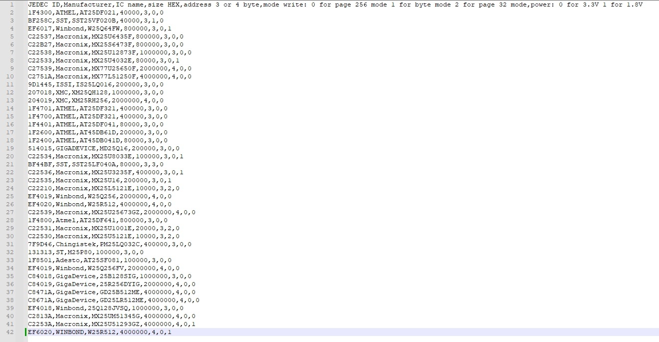 Click image for larger version  Name:	notepad++.jpg Views:	0 Size:	185.7 KB ID:	3727542