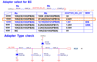 Click image for larger version

Name:	ADAPTER_ID.png
Views:	27
Size:	76.5 KB
ID:	3728831