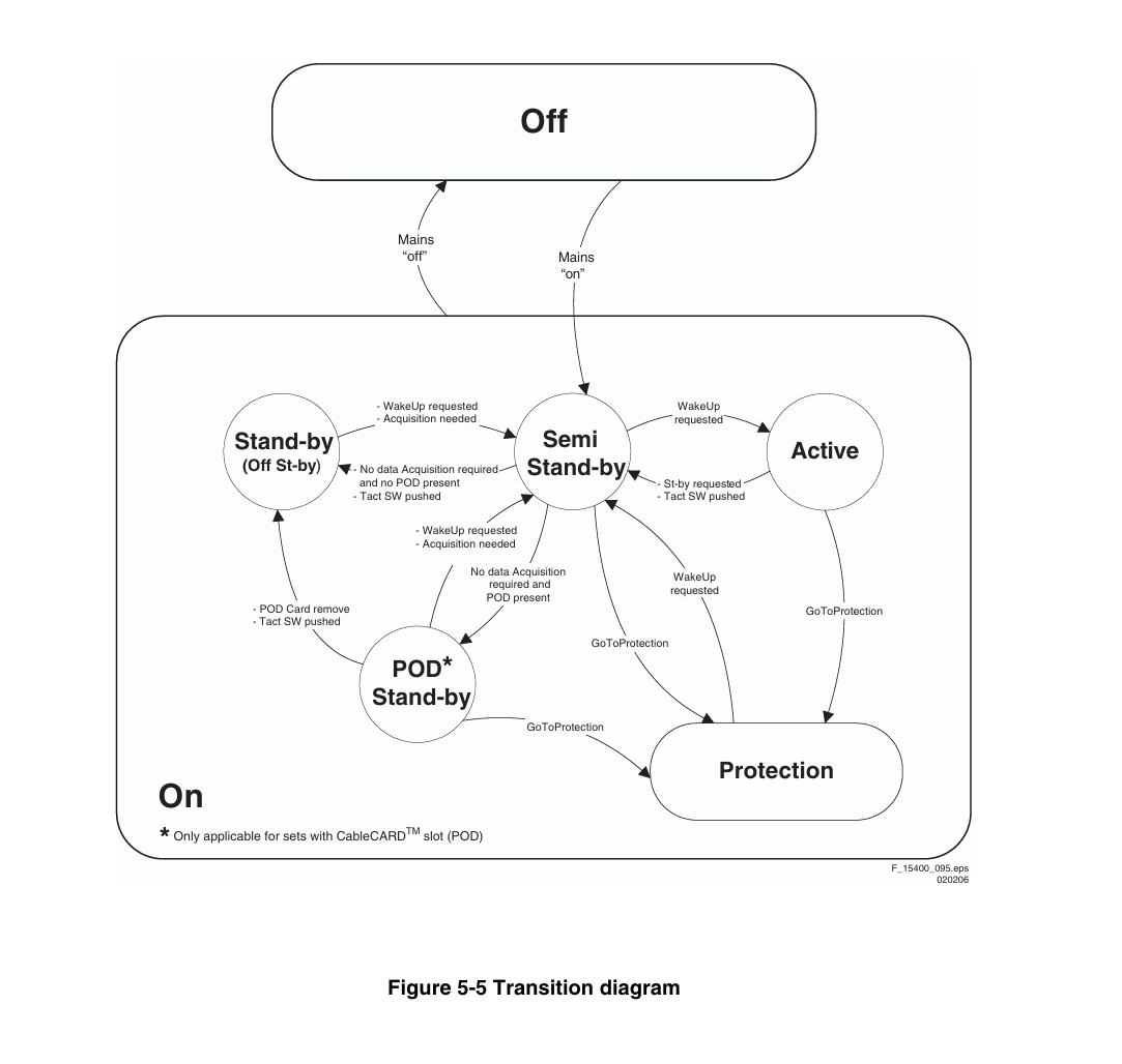 Click image for larger version

Name:	image.png
Views:	20
Size:	94.0 KB
ID:	3739222