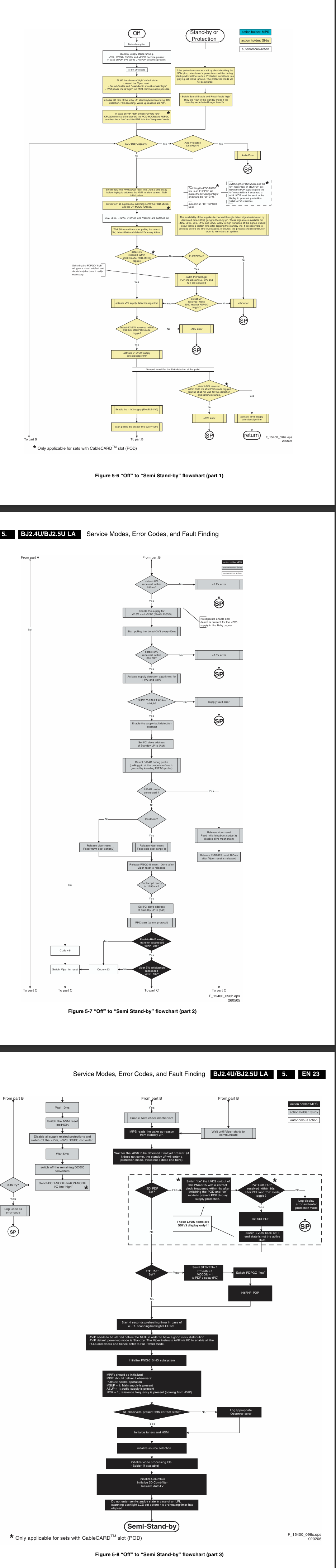 Click image for larger version

Name:	image.png
Views:	20
Size:	422.5 KB
ID:	3739224