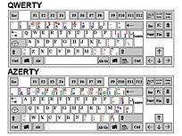 Click image for larger version

Name:	the-qwerty-and-azerty-keyboard-layouts-min.jpg
Views:	17
Size:	65.6 KB
ID:	3768942