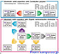 Click image for larger version

Name:	system.jpg
Views:	453
Size:	111.1 KB
ID:	1874208