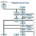 Click image for larger version

Name:	rubycon.jpg
Views:	465
Size:	102.7 KB
ID:	1874209
