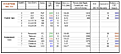 Click image for larger version

Name:	caps data.png
Views:	277
Size:	11.0 KB
ID:	1875826