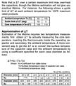 Click image for larger version

Name:	Nippon Core temp small.jpg
Views:	60
Size:	45.2 KB
ID:	1878136
