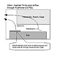 Click image for larger version

Name:	TruePower Airflow.jpg
Views:	139
Size:	12.8 KB
ID:	1880346