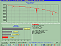Click image for larger version

Name:	hdtach.png
Views:	60
Size:	22.6 KB
ID:	1880450