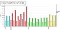 Click image for larger version

Name:	CPU_compare.php.png
Views:	67
Size:	4.6 KB
ID:	1881085