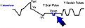 Click image for larger version

Name:	y waveform.png
Views:	258
Size:	17.1 KB
ID:	1900045