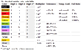 Click image for larger version

Name:	resistorcolorcode.gif
Views:	54
Size:	19.3 KB
ID:	1903708