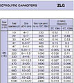 Click image for larger version

Name:	Rubycon ZLJ datasheet.jpg
Views:	54
Size:	210.6 KB
ID:	1905763