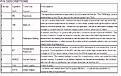 Click image for larger version

Name:	U850 SG6841S Pin description.jpg
Views:	73
Size:	100.9 KB
ID:	1906607