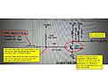 Click image for larger version

Name:	Inverter ON-OFF Signal redlined.jpg
Views:	79
Size:	225.1 KB
ID:	1911196