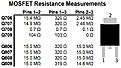 Click image for larger version

Name:	MOSFET resistance measurements.jpg
Views:	135
Size:	287.0 KB
ID:	1919953