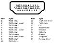 Click image for larger version

Name:	HDMI-PINOUT.jpg
Views:	87
Size:	52.2 KB
ID:	1935547