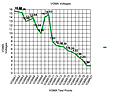 Click image for larger version

Name:	graph.png
Views:	76
Size:	29.5 KB
ID:	1935564