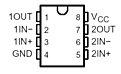 Click image for larger version

Name:	lm358.gif
Views:	88
Size:	3.4 KB
ID:	1943636