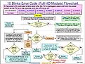 Click image for larger version

Name:	flow.JPG
Views:	61
Size:	158.3 KB
ID:	1949092
