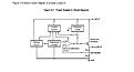 Click image for larger version

Name:	78xx block diagram.jpg
Views:	44
Size:	32.8 KB
ID:	1970314
