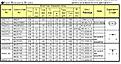 Click image for larger version

Name:	da3df50 panasonic diodes.jpg
Views:	117
Size:	199.9 KB
ID:	1977744