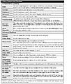 Click image for larger version

Name:	Controls.jpg
Views:	78
Size:	624.3 KB
ID:	1979111