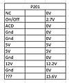 Click image for larger version

Name:	P201 Pinout.JPG
Views:	54
Size:	21.6 KB
ID:	1979276