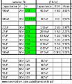Click image for larger version

Name:	PowerMust 400 - 6.jpg
Views:	149
Size:	76.9 KB
ID:	1983400