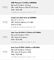 Click image for larger version

Name:	nov1.png
Views:	136
Size:	8.3 KB
ID:	1985317