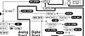 Click image for larger version

Name:	Voltages.JPG
Views:	44
Size:	50.6 KB
ID:	1985878