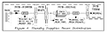Click image for larger version

Name:	training manual figure 4.PNG
Views:	50
Size:	47.9 KB
ID:	1986271