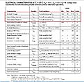 Click image for larger version

Name:	STR-G6651-53 spec page.jpg
Views:	65
Size:	516.6 KB
ID:	1996920