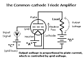 Click image for larger version

Name:	cctriode.gif
Views:	64
Size:	3.7 KB
ID:	1997932