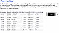 Click image for larger version

Name:	SMD size.png
Views:	61
Size:	87.7 KB
ID:	2008980