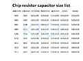 Click image for larger version

Name:	0603-22NF-0-022UF-223K-223-X7R-SMD-capacitor-1608-Multilayer-chip-ceramic-capacitor-500Pcs-Lot.jpg
Views:	55
Size:	116.3 KB
ID:	2010659