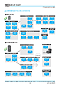 Click image for larger version

Name:	al-groupchart-e-171001_Page_3.png
Views:	194
Size:	101.1 KB
ID:	2011517