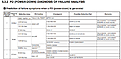 Click image for larger version

Name:	PioFaults.png
Views:	63
Size:	146.8 KB
ID:	2013158
