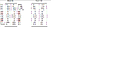 Click image for larger version

Name:	mypins.png
Views:	86
Size:	12.9 KB
ID:	2014206