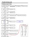 Click image for larger version

Name:	Troubleshoot1.jpg
Views:	79
Size:	202.2 KB
ID:	2014209