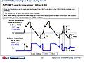 Click image for larger version

Name:	Z wave.jpg
Views:	67
Size:	267.5 KB
ID:	2014481