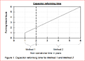 Click image for larger version

Name:	ABB cap reforming.PNG
Views:	268
Size:	46.1 KB
ID:	2024185
