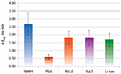 Click image for larger version

Name:	figure-2.gif
Views:	70
Size:	9.2 KB
ID:	2028375