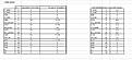 Click image for larger version

Name:	UE48H6400AK Readings xls.JPG
Views:	69
Size:	102.3 KB
ID:	2028400